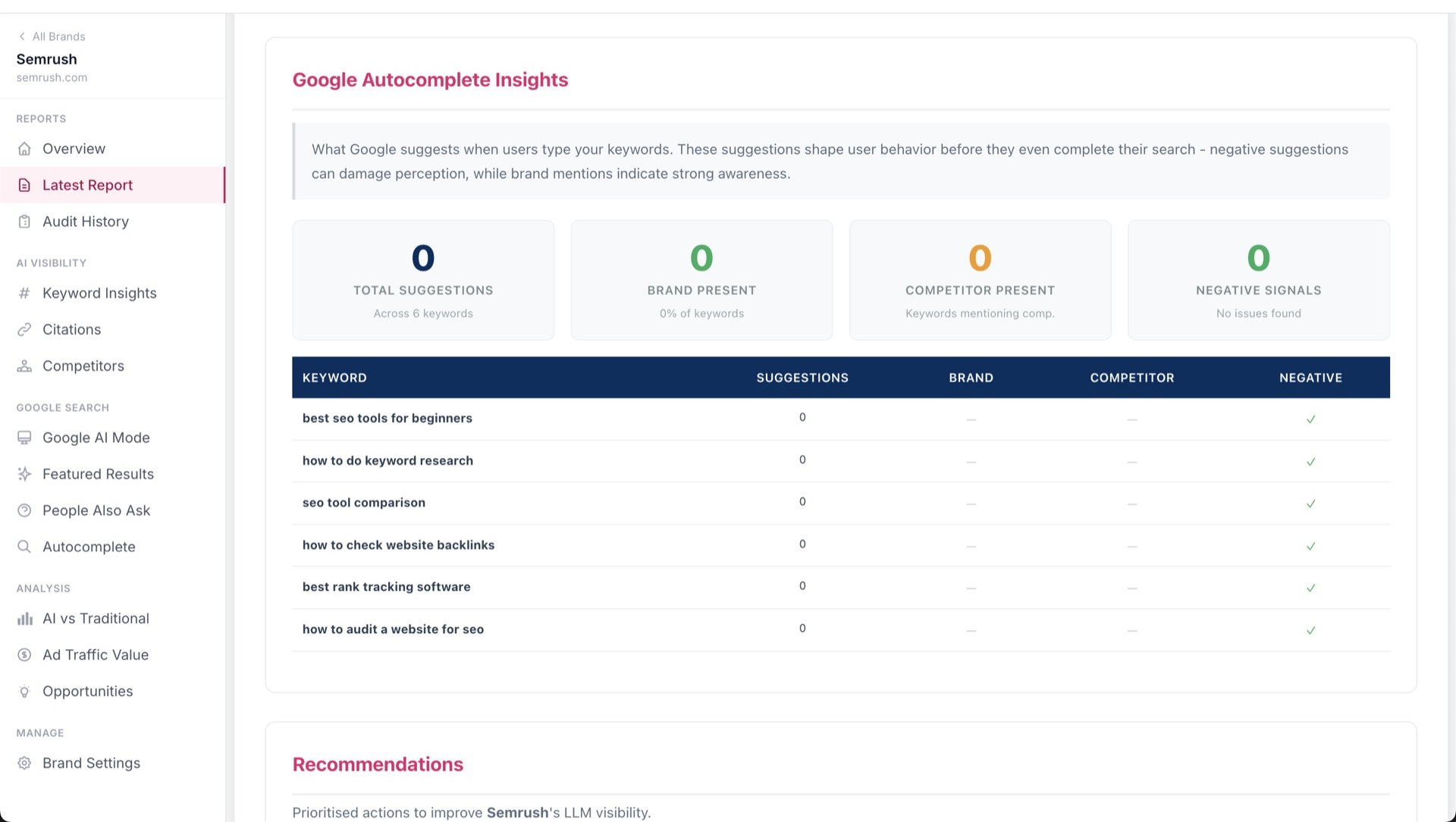 Brand Autocomplete Tracking