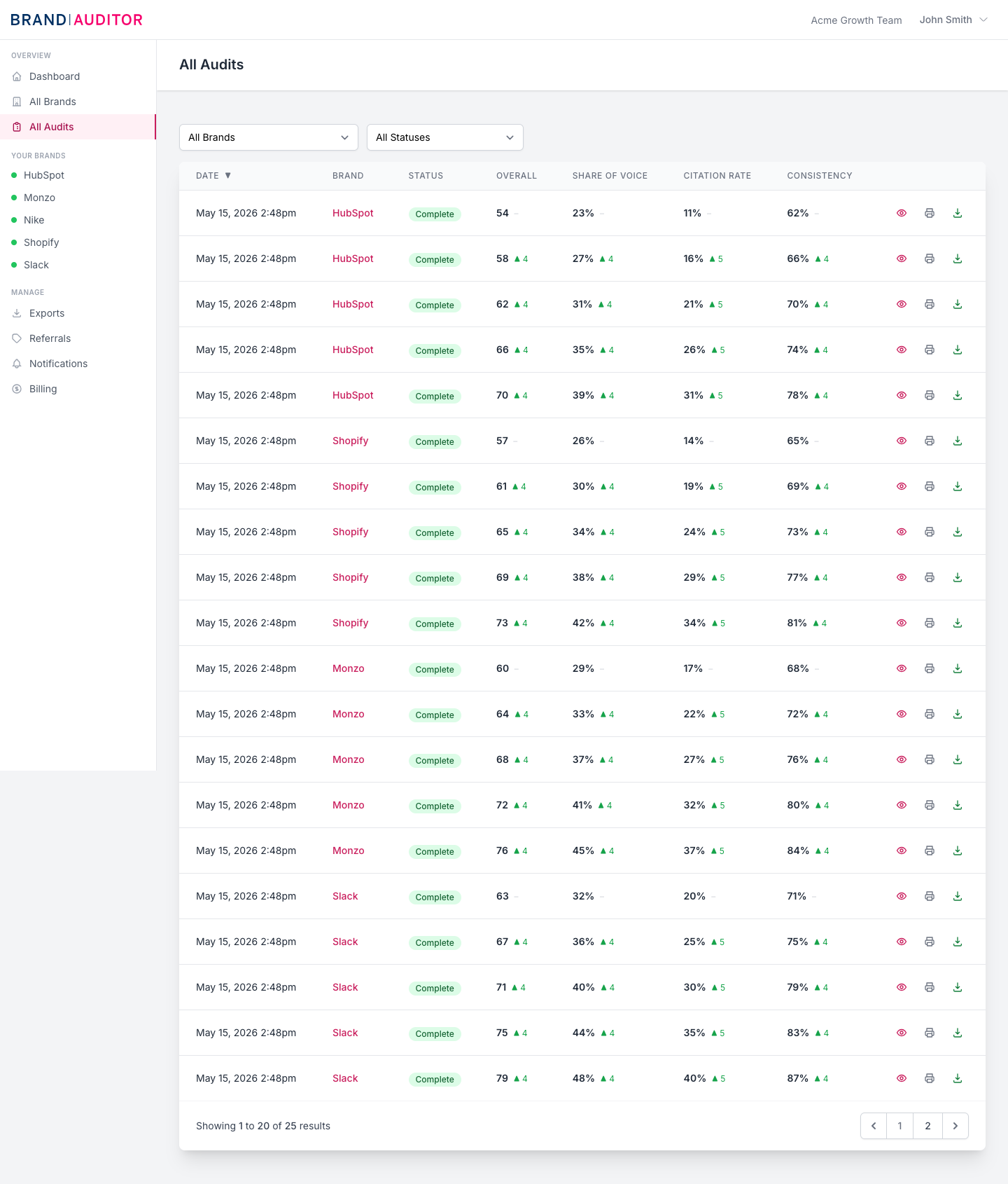 Run your first audit screenshot