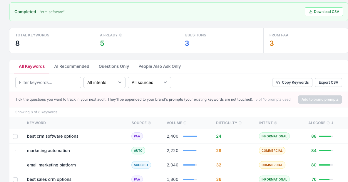 Choose better tracking terms