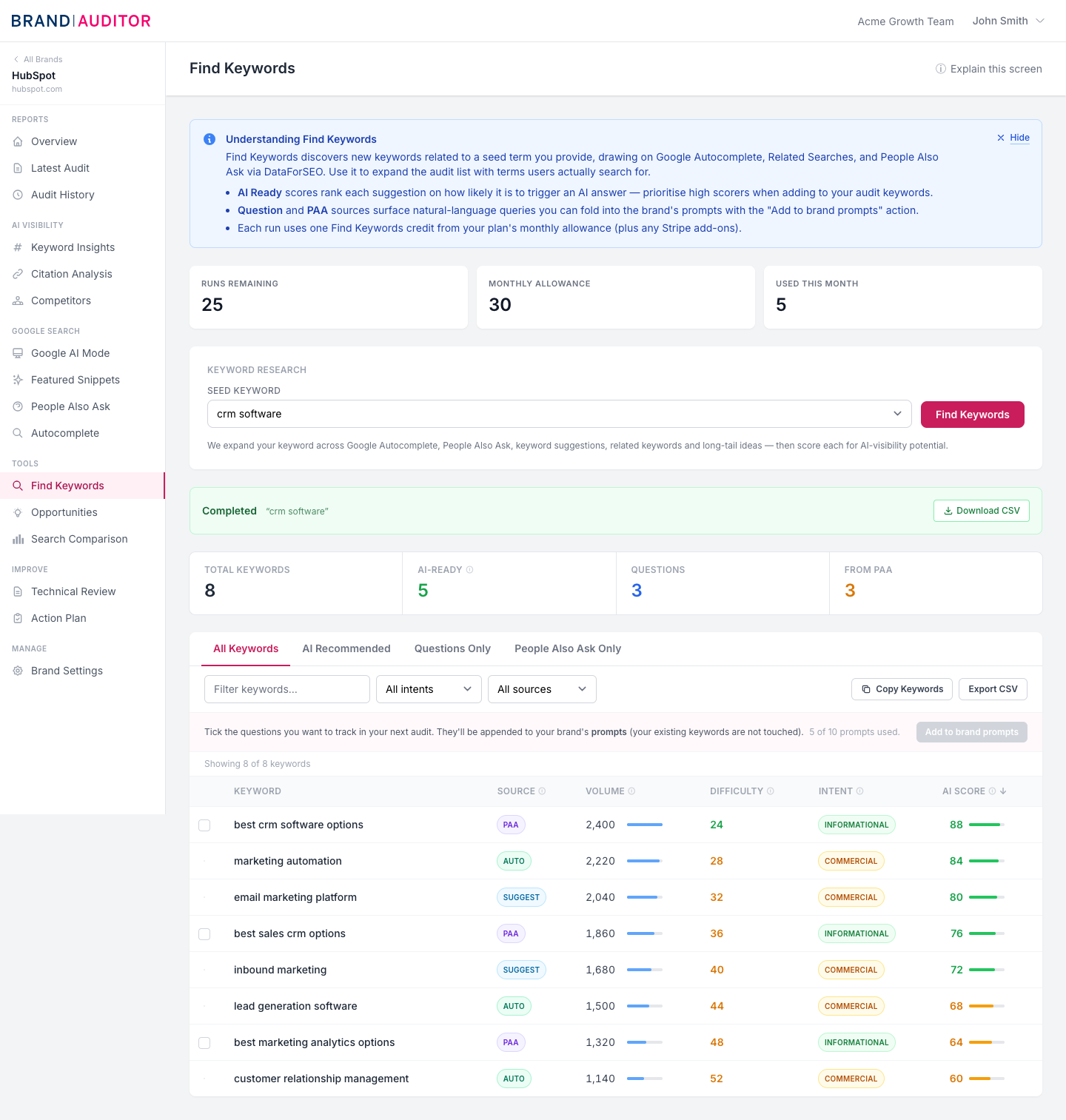 Find Keywords screenshot