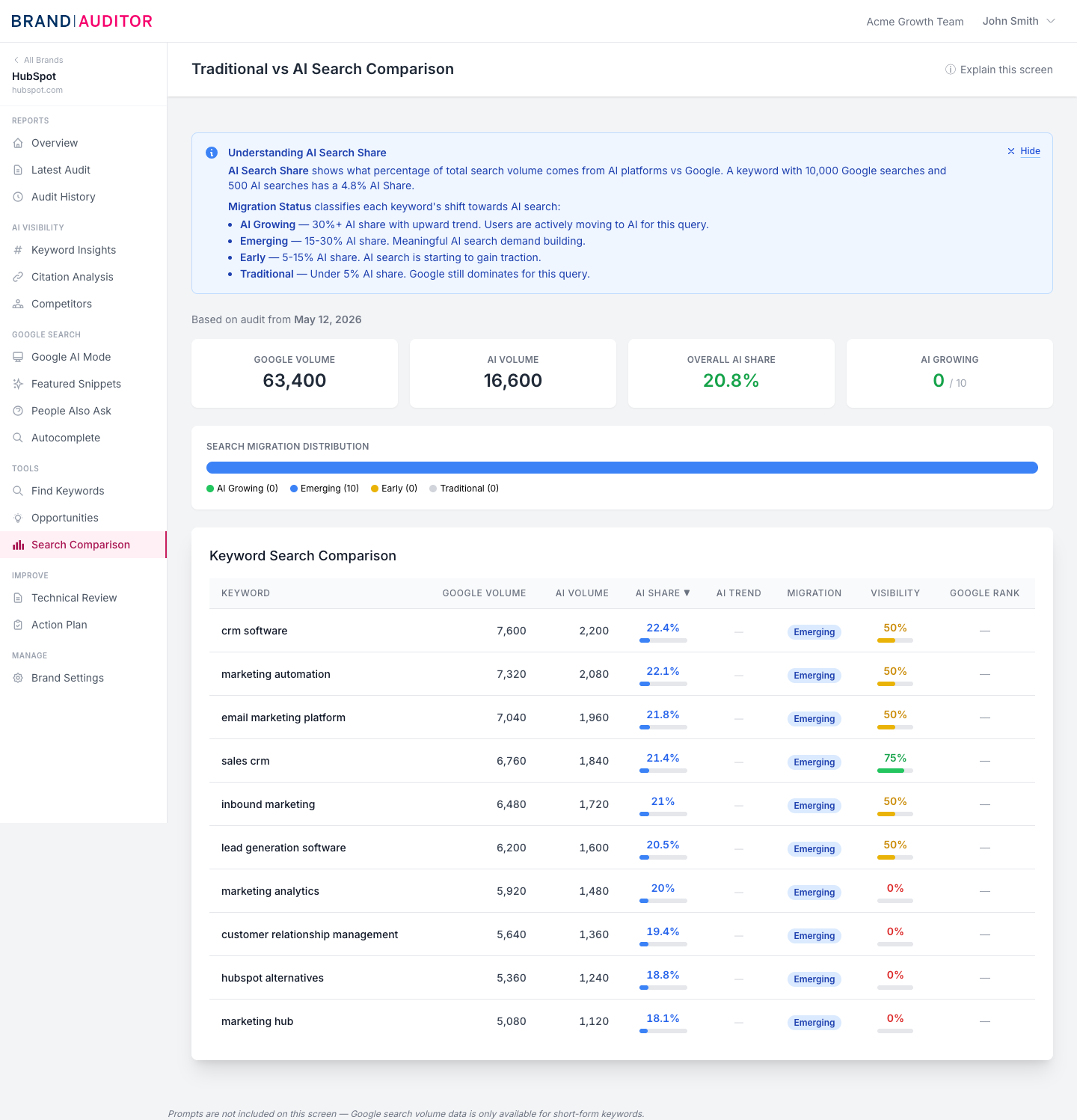 Search Comparison screenshot