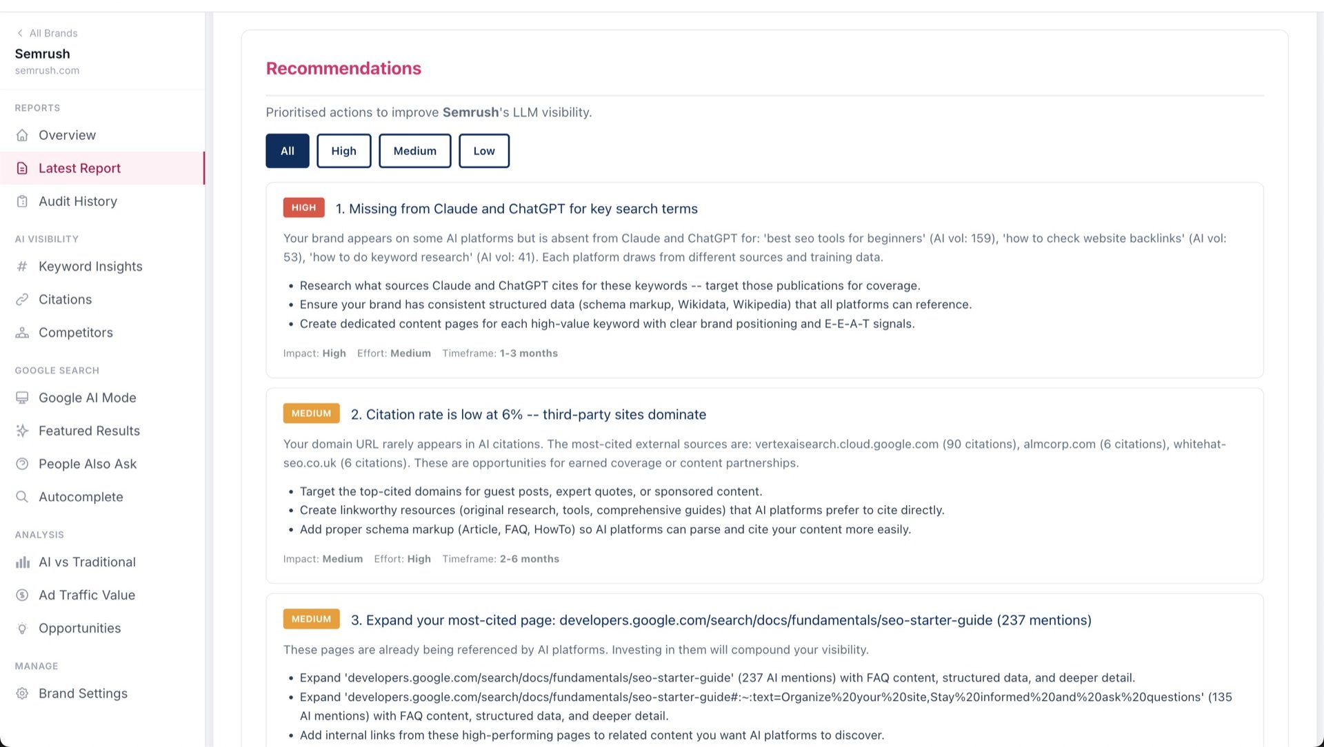Comprehensive Report Content